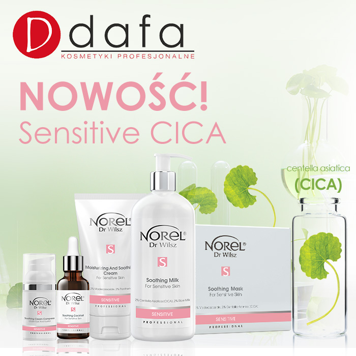 Norel Sensitive Norel Sensitive
